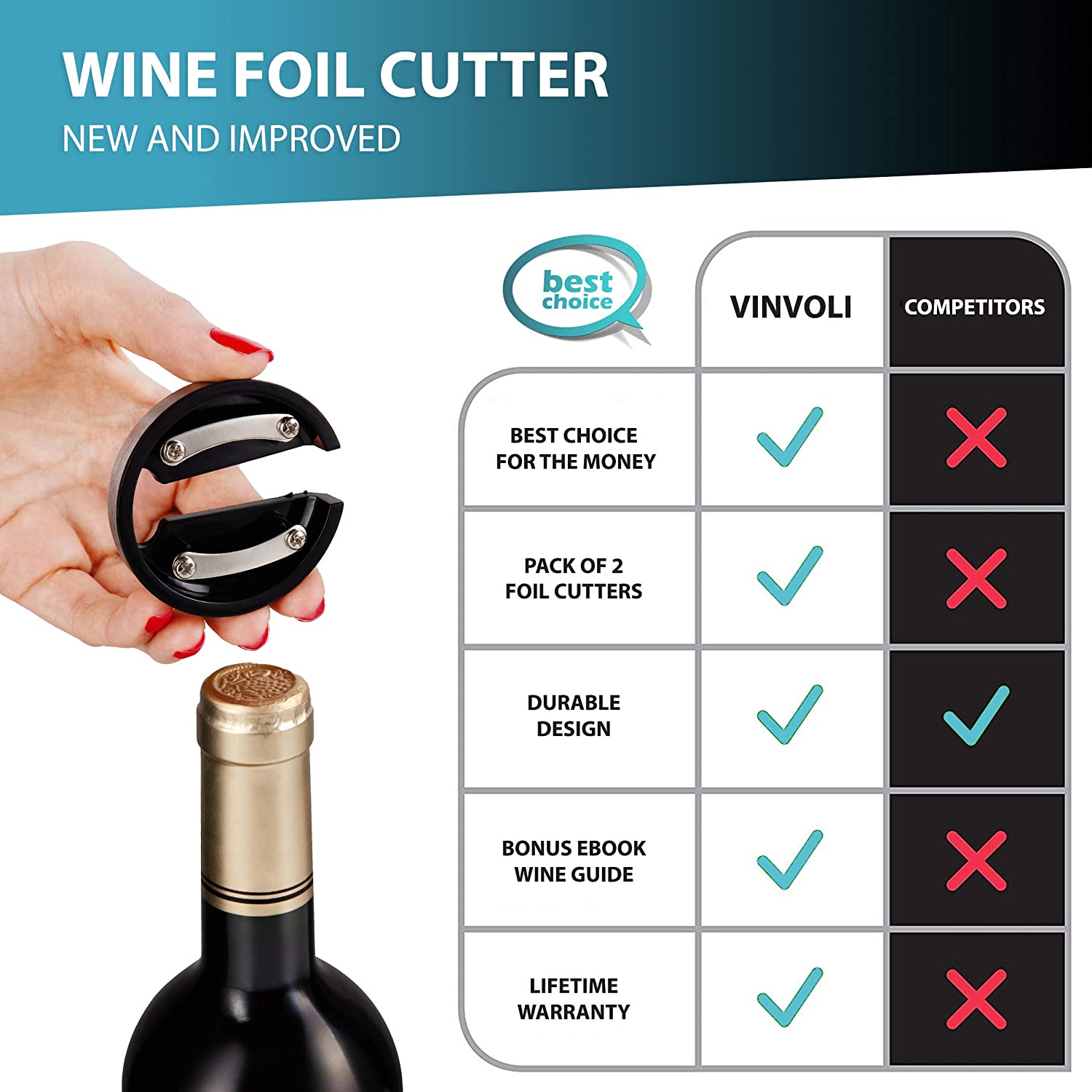 Vinvoli Wine Foil Cutter